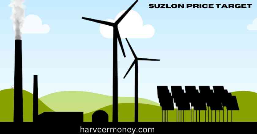 suzlon-share-price-target