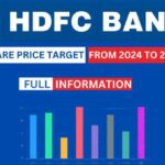 HDFC Bank Share Price Target 2024,2025,2026,2027,2028,2030 and 2035