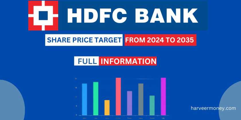 HDFC Bank Share Price Target 2024,2025,2026,2027,2028,2030 and 2035